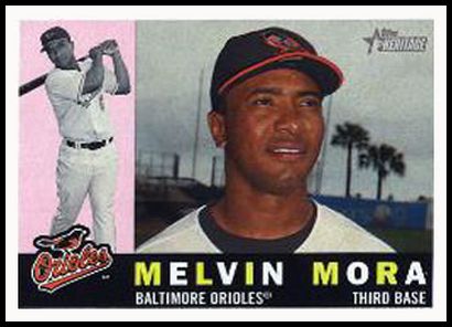 472 Melvin Mora